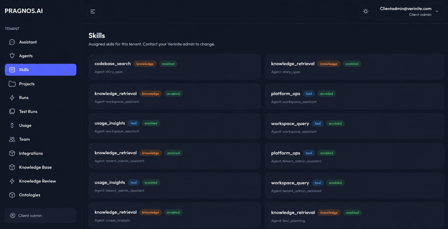 PRAGNOS.AI skills dashboard preview